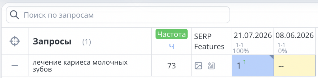 Лечение кариеса молочных зубов