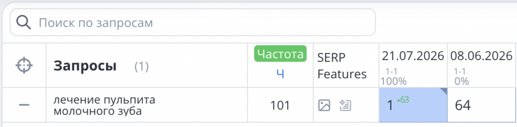 Лечение пульпита молочных зубов
