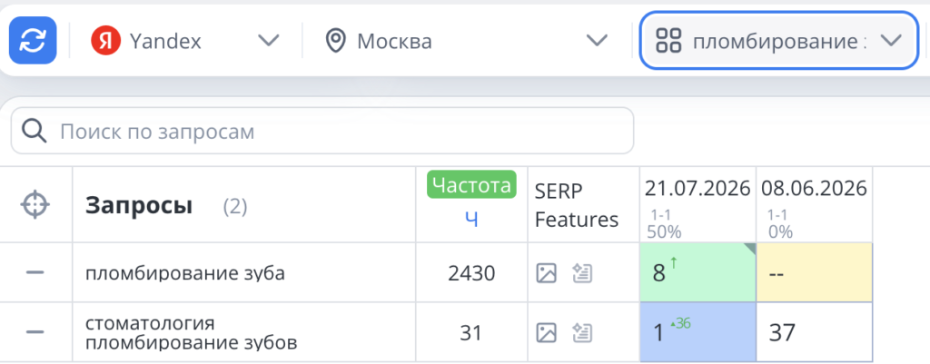 Пломбирование зубов SEO