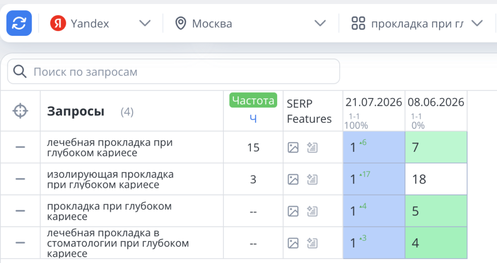 SEO лечебная прокладка при глубоком кариесе