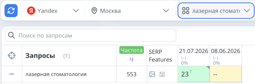Лазерная стоматология СЕО